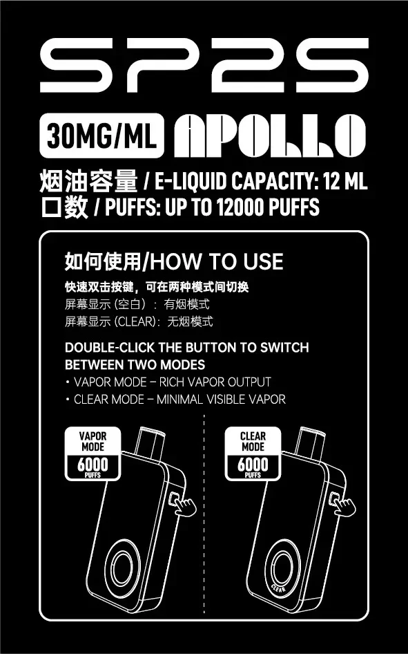 SP2S 拋棄式 12000口 兩種模式說明
